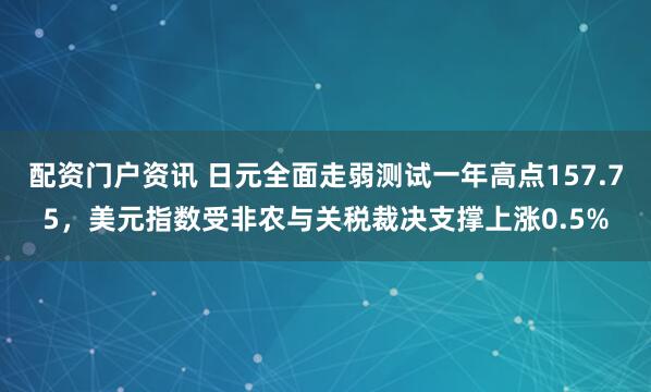 配资门户资讯 日元全面走弱测试一年高点157.75，美元指数受非农与关税裁决支撑上涨0.5%